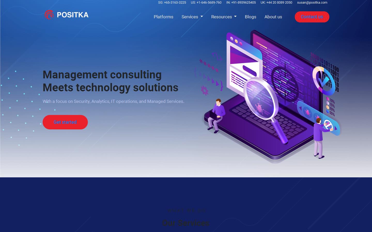 Positka Website