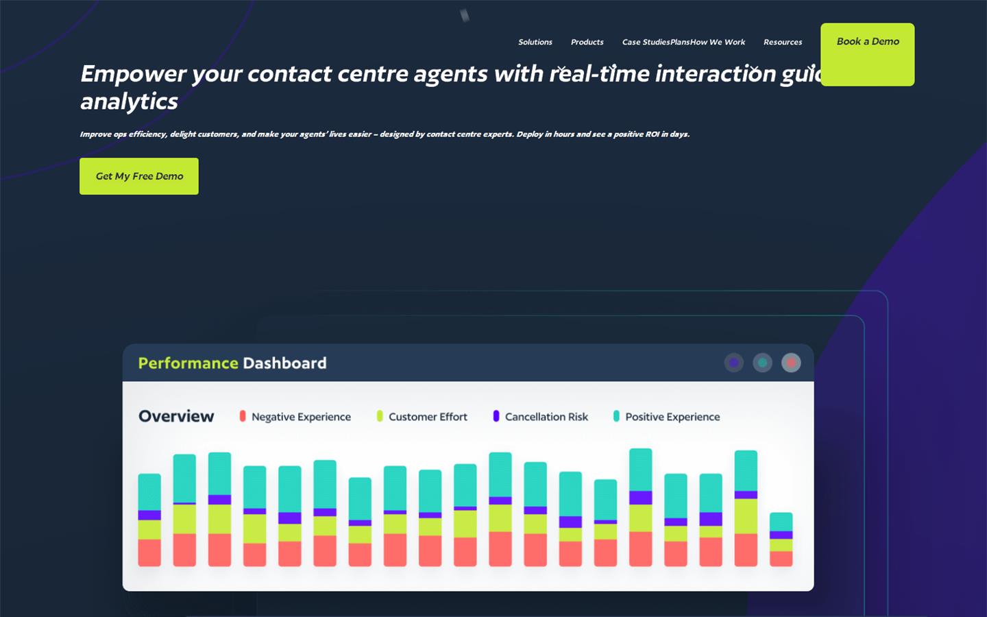 Awaken Intelligence Website