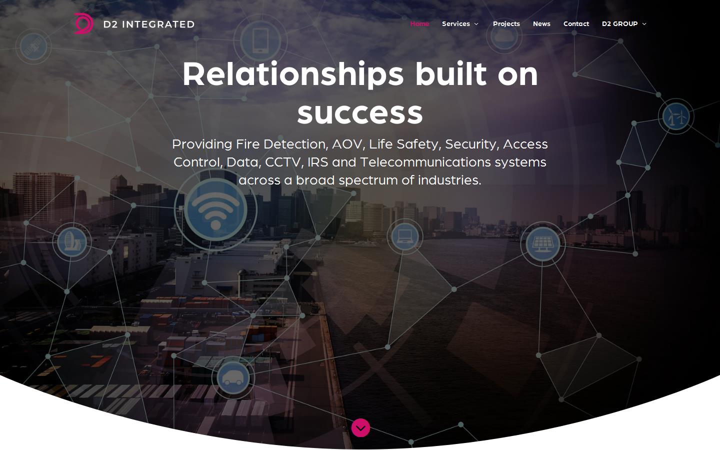 D2 Integrated Website
