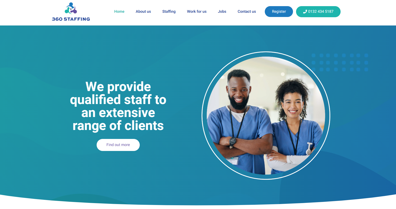 360 Staffing Website