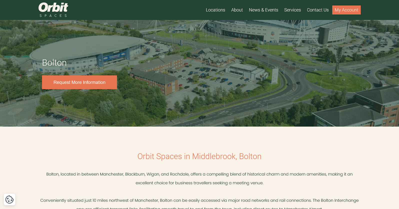 Orbit Spaces - Bolton Website