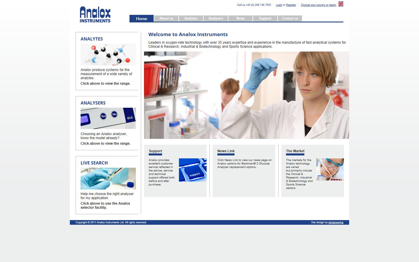 Analox Instruments Ltd Website