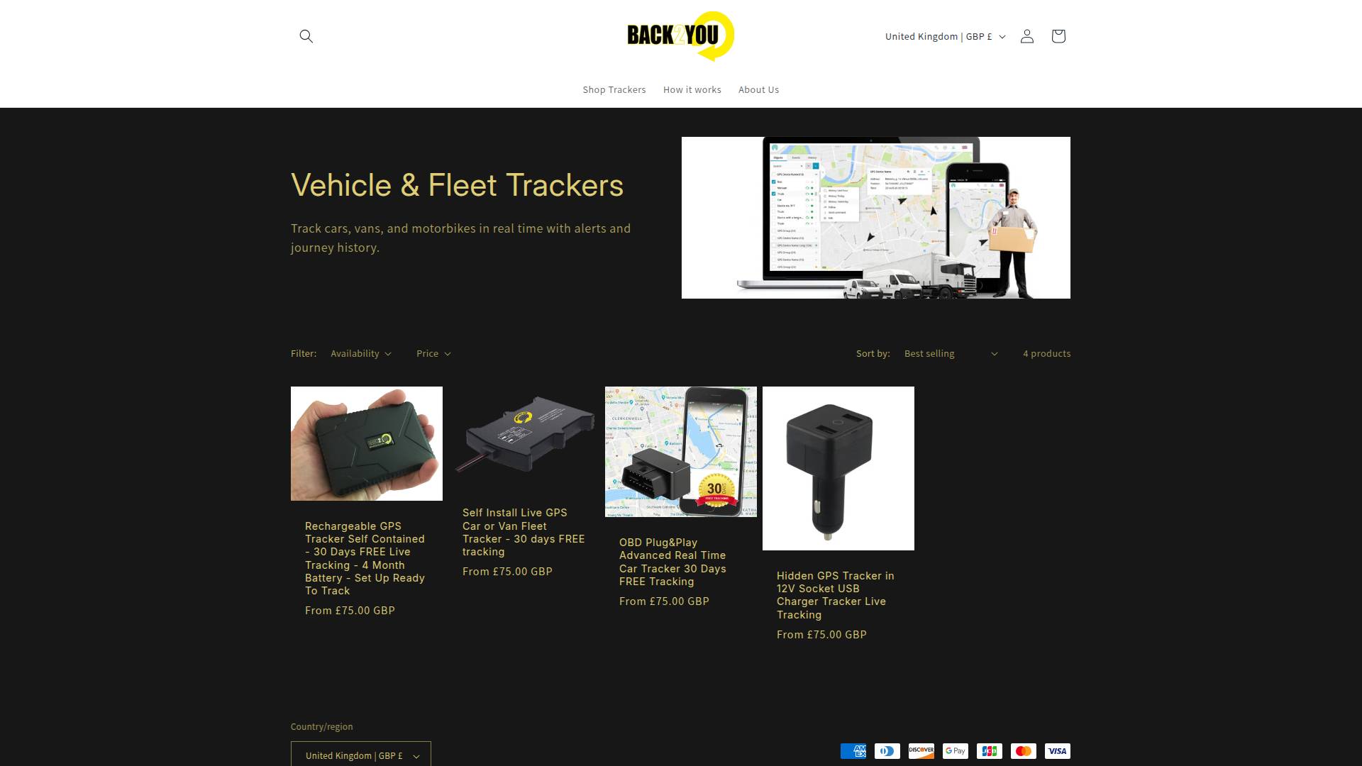 Back2you Website