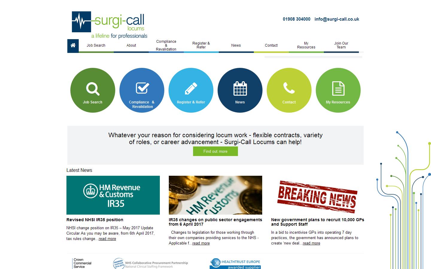 Surgi Call Website