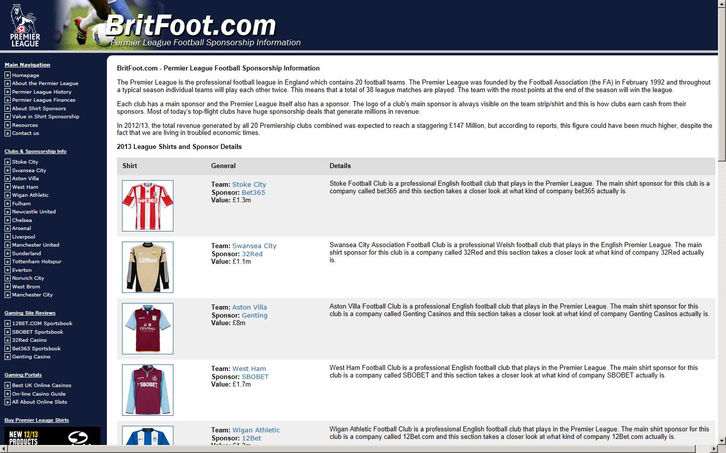 British Footwear Association Website