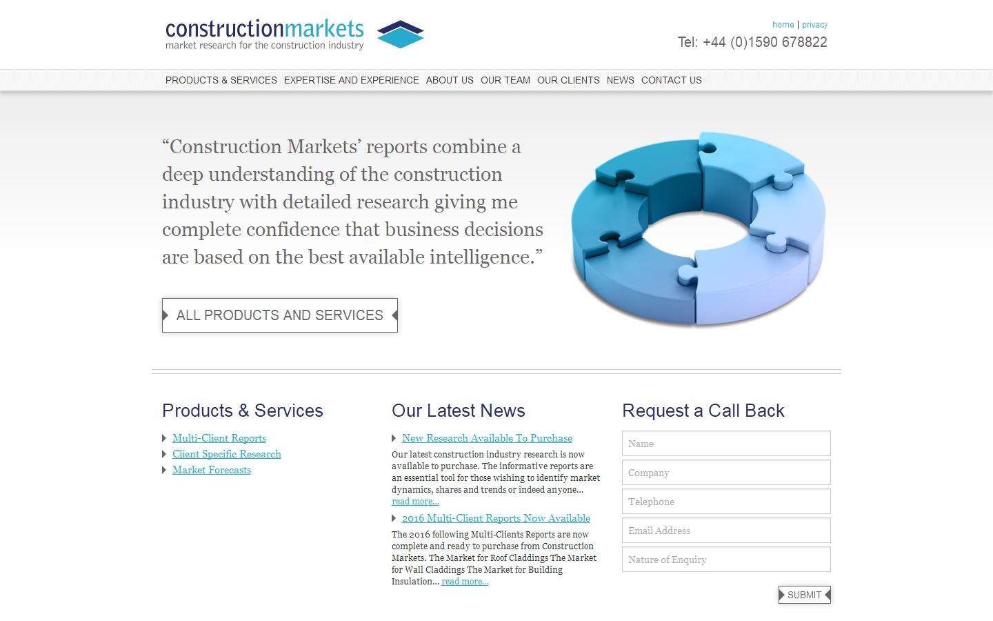 Construction Markets Website