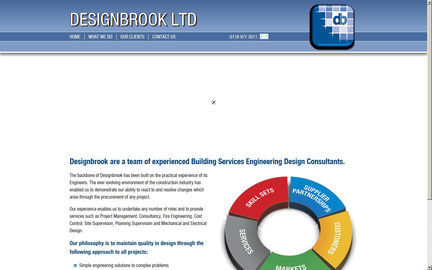 DESIGNBROOK LTD  Website