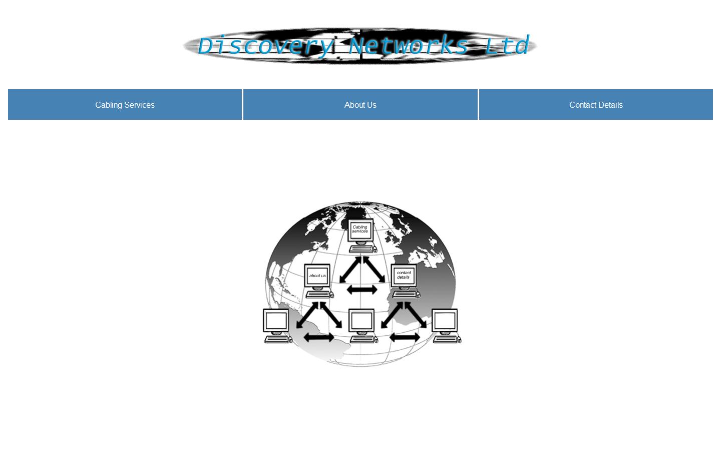 Discovery Networks  Website