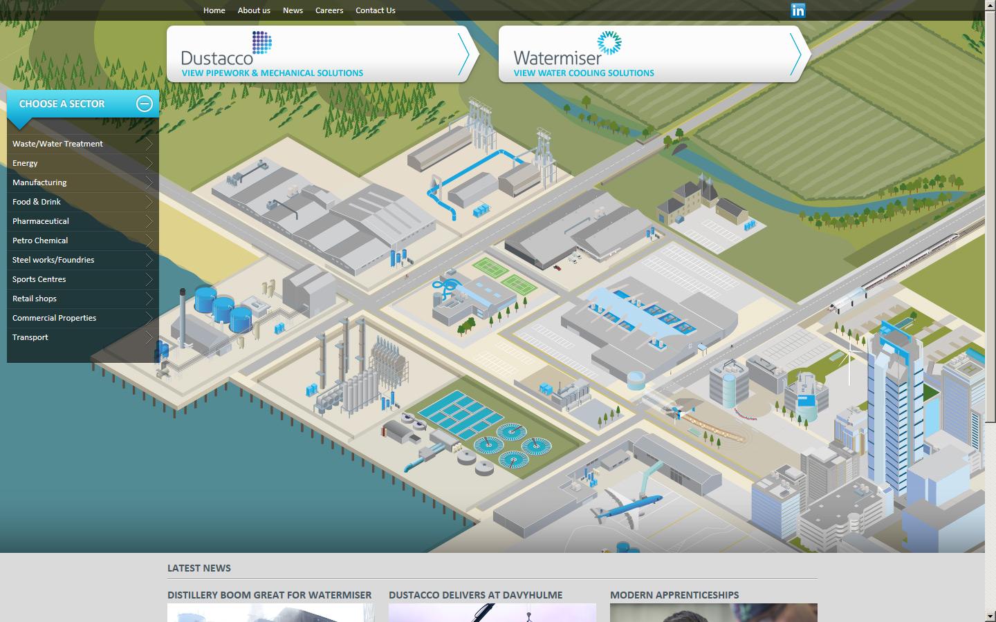 Dustacco Engineering Limited Website