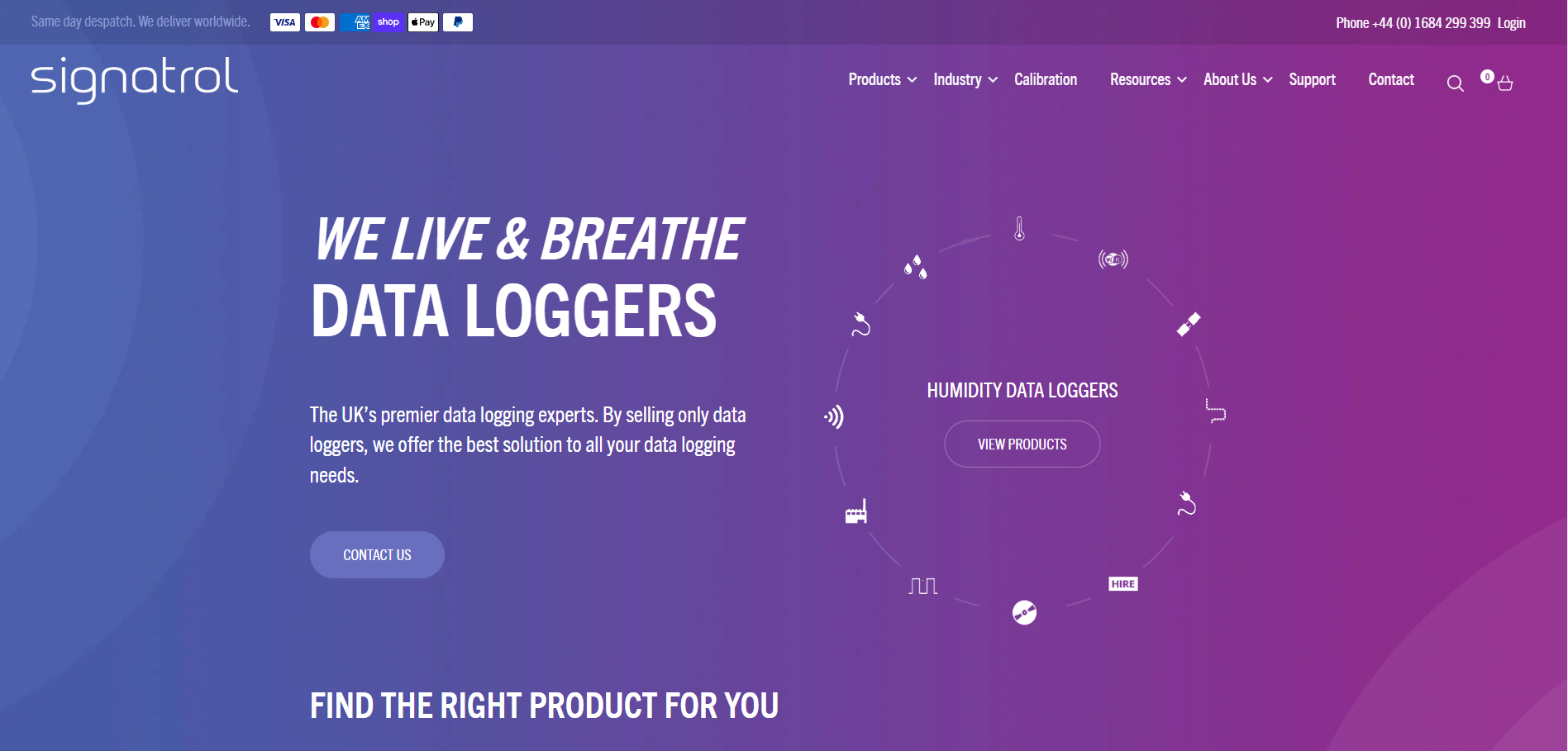 Signatrol Ltd Website