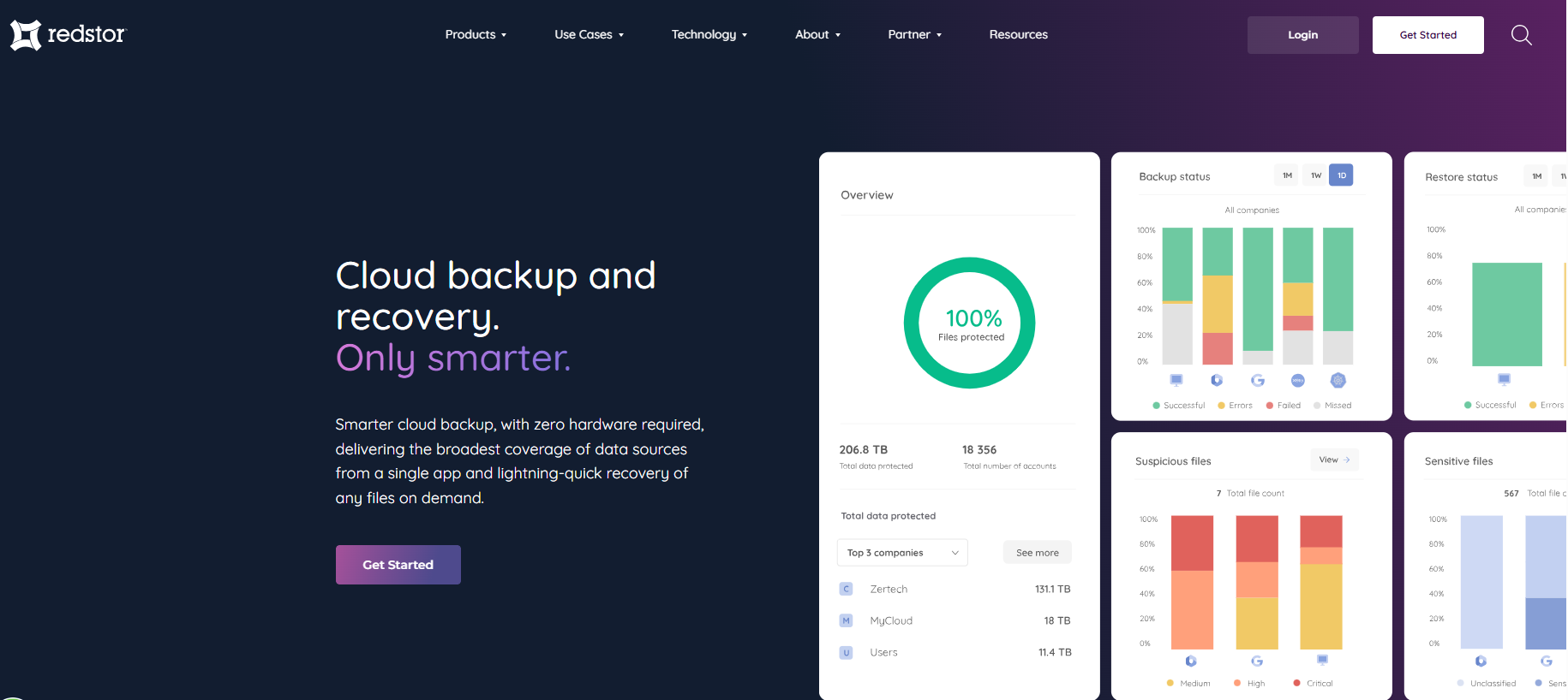 Redstor Limited Website