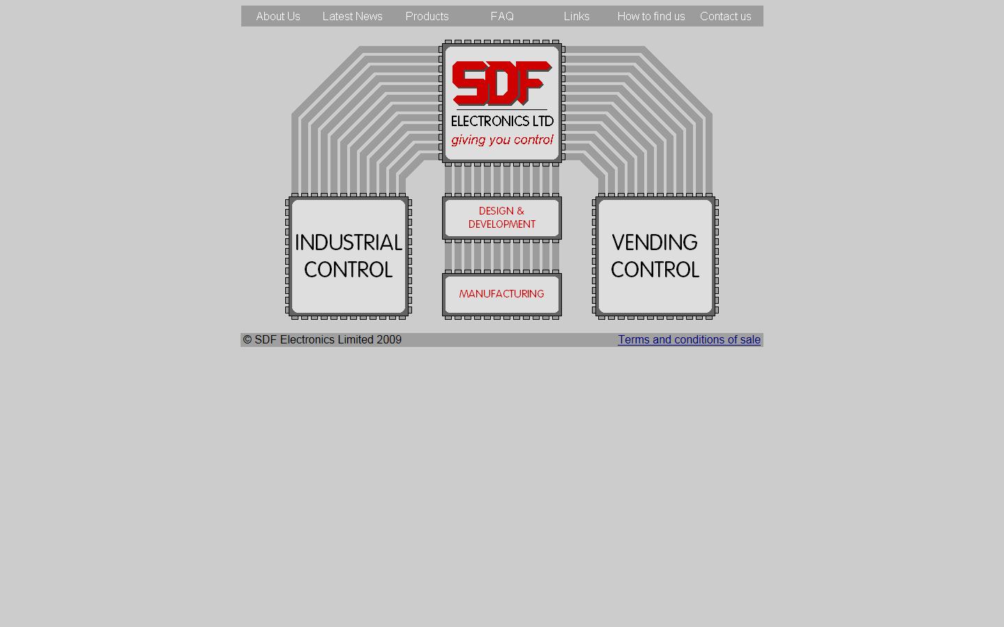 SDF Electronics Limited Website