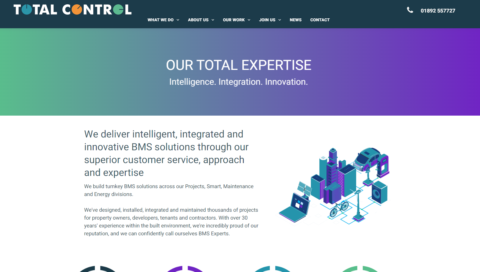 Total Control Services Ltd Website