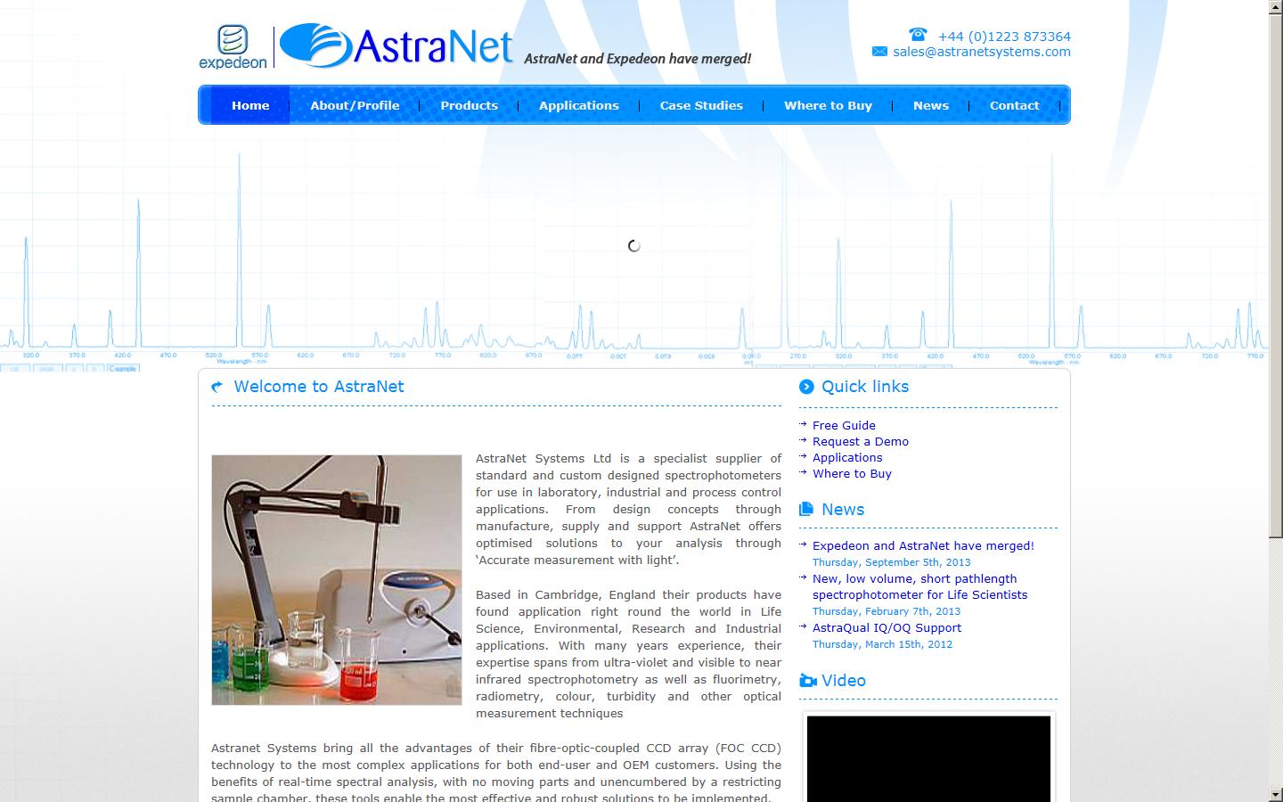 AstraNet Systems Ltd Website