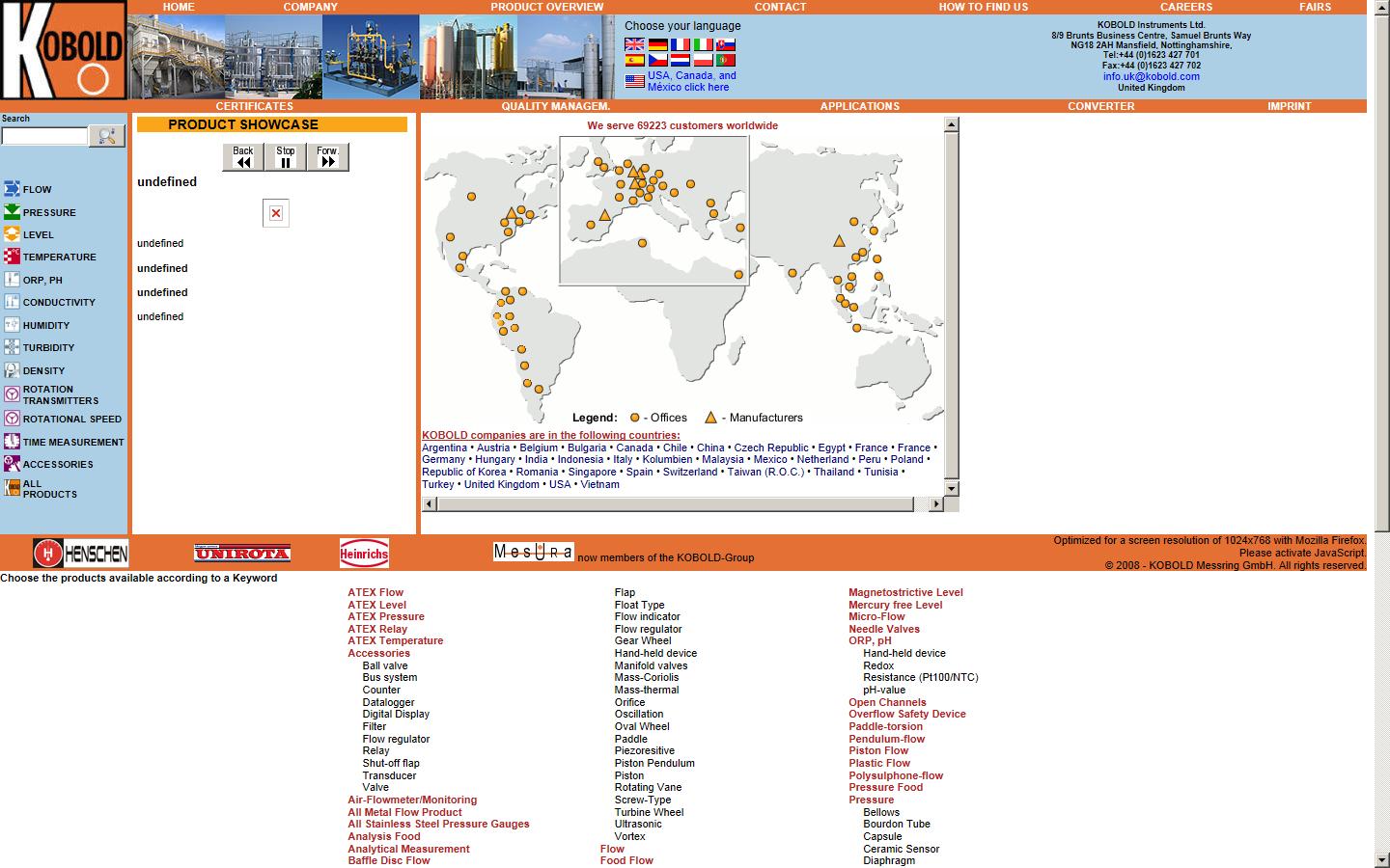 Kobold Instruments Ltd Website