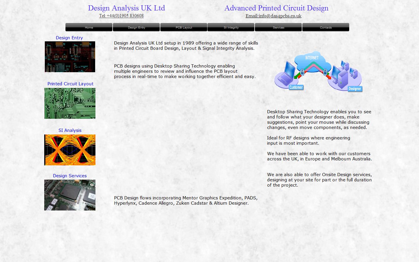 Design Analysis UK Ltd Website