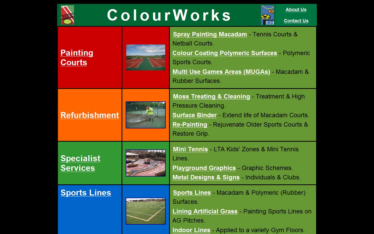 Colourworks Coatings Website
