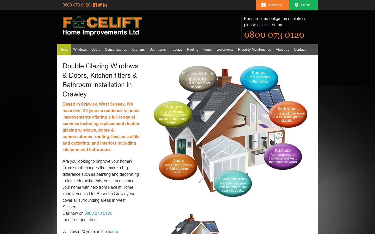 Facelift Home Improvements Ltd Website