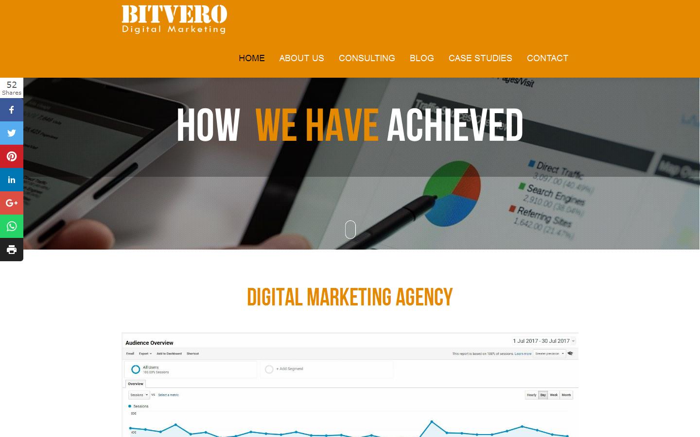 Bitvero Digital Marketing Website