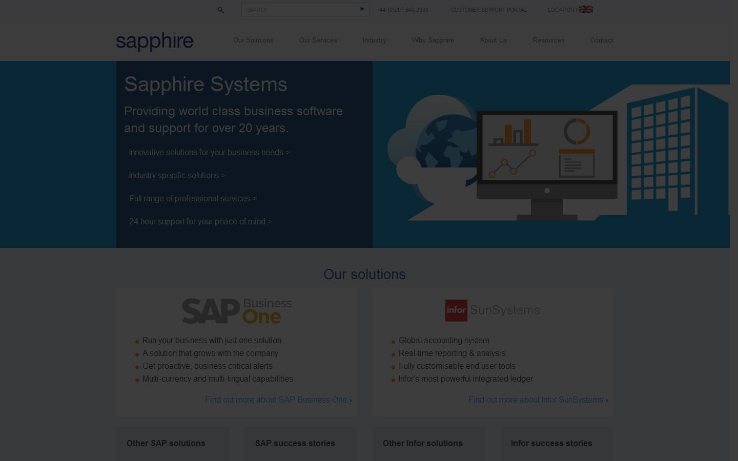 Sapphire Systems Website