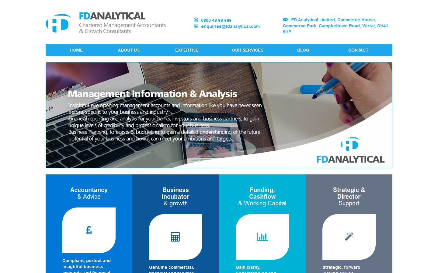 FD Analytical Website