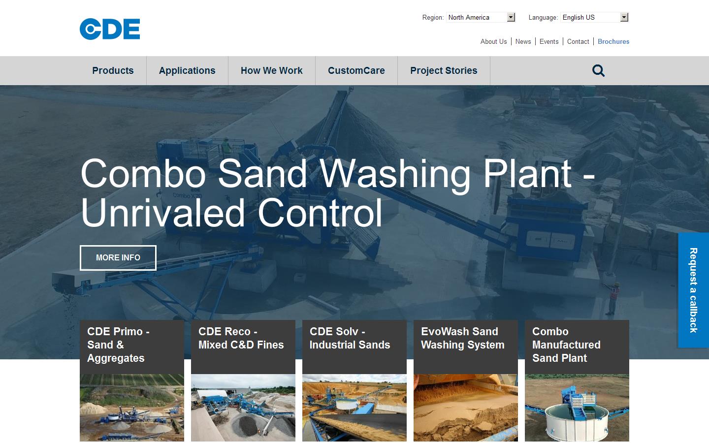 C D E Website