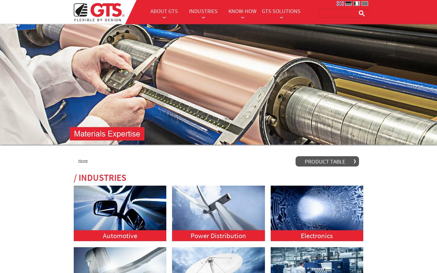 G T S Flexible Materials Ltd Website