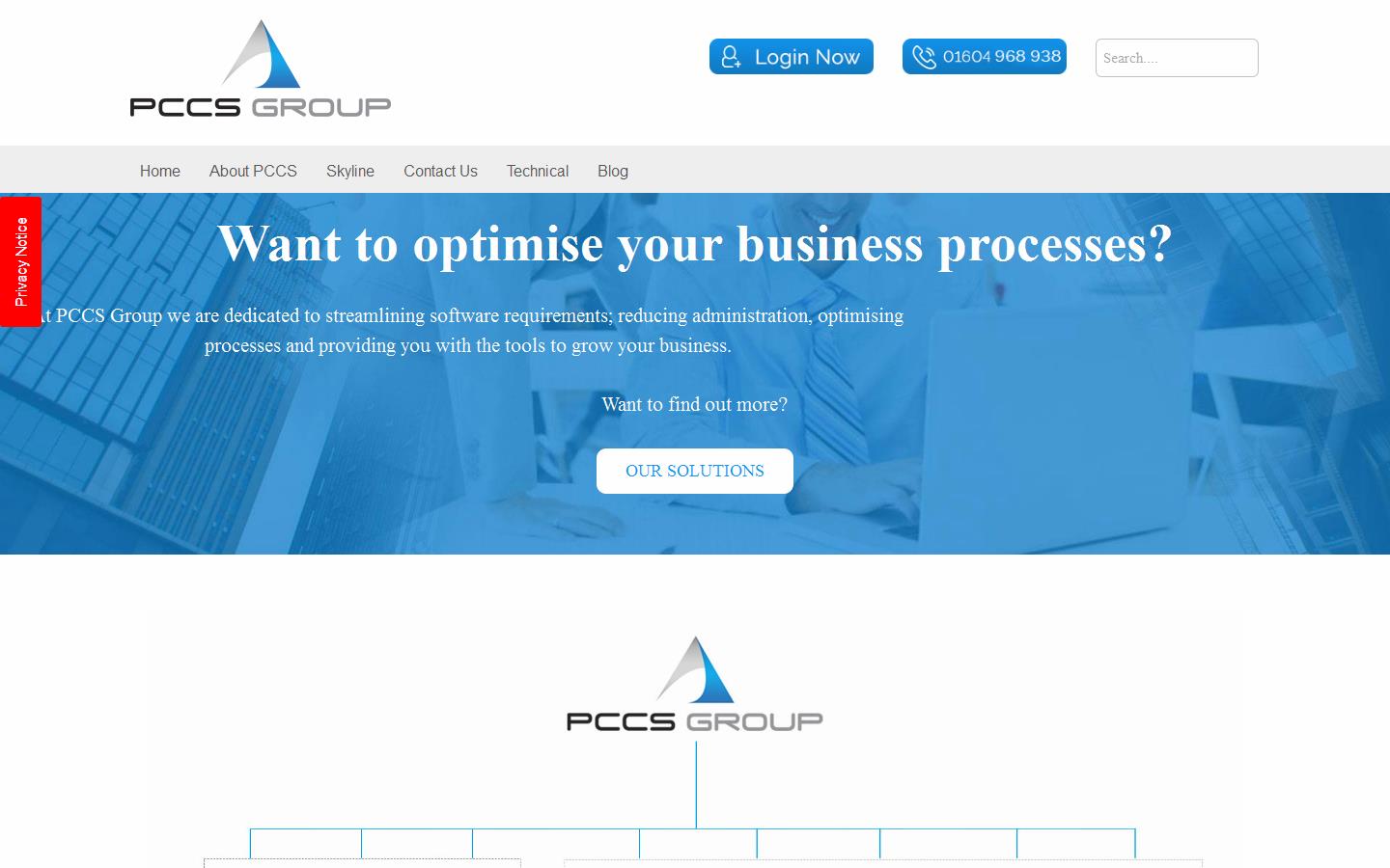 P C Control Systems Website