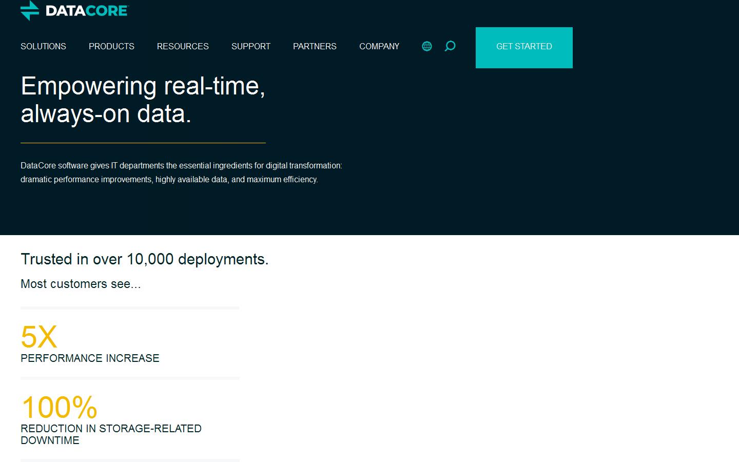 Datacore Software Website