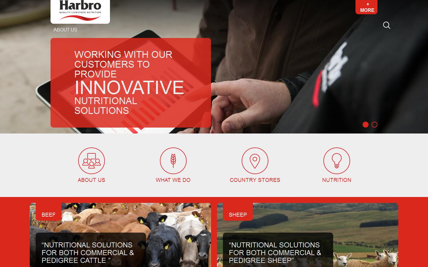 Harbro Website