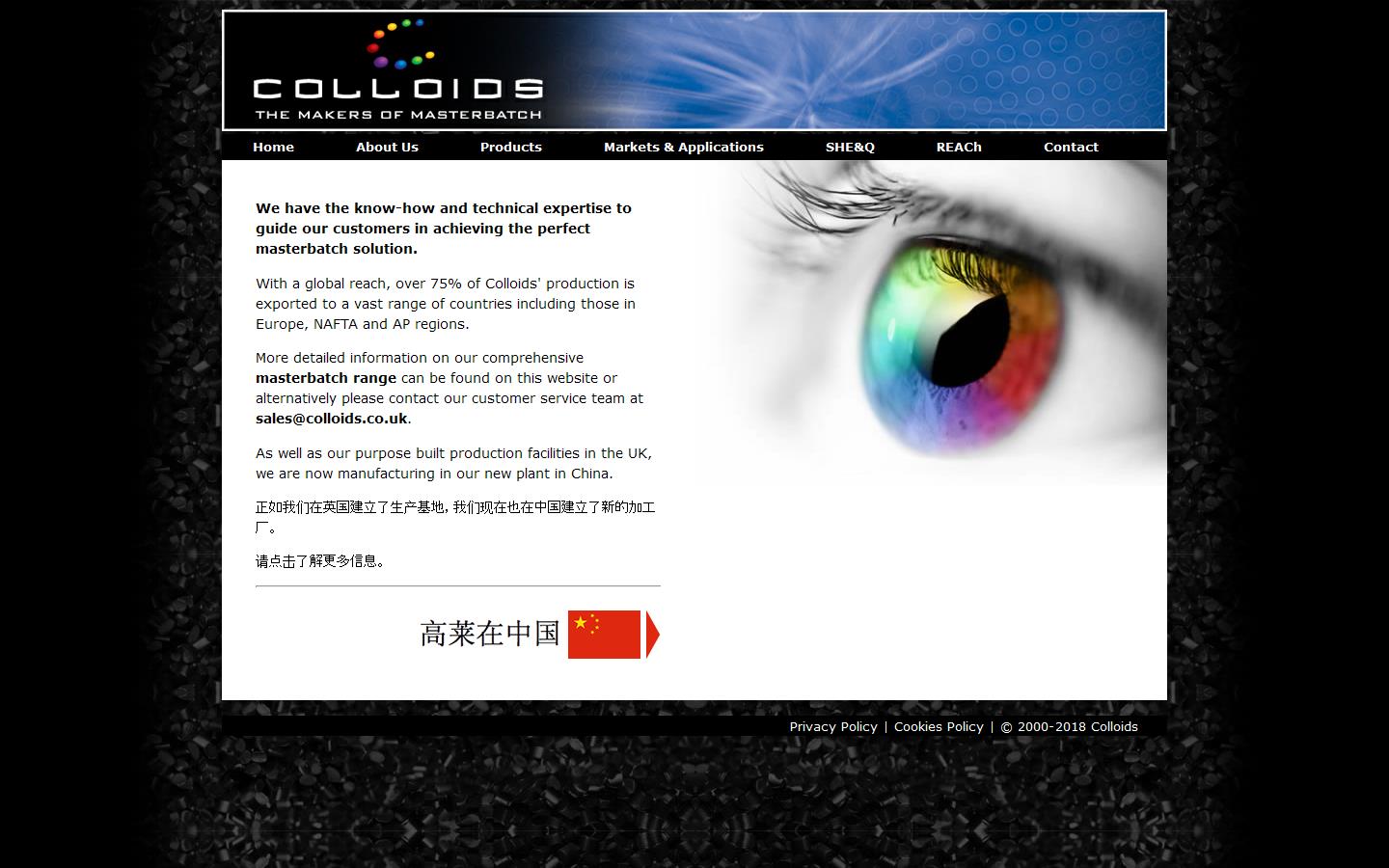 Colloids Website