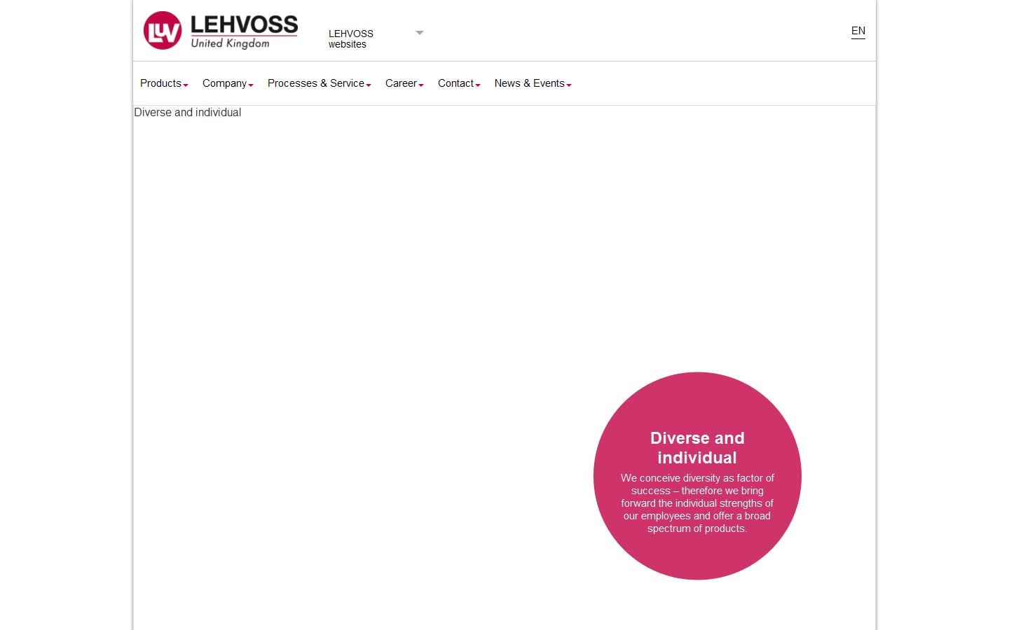 Lehvoss UK Ltd Website
