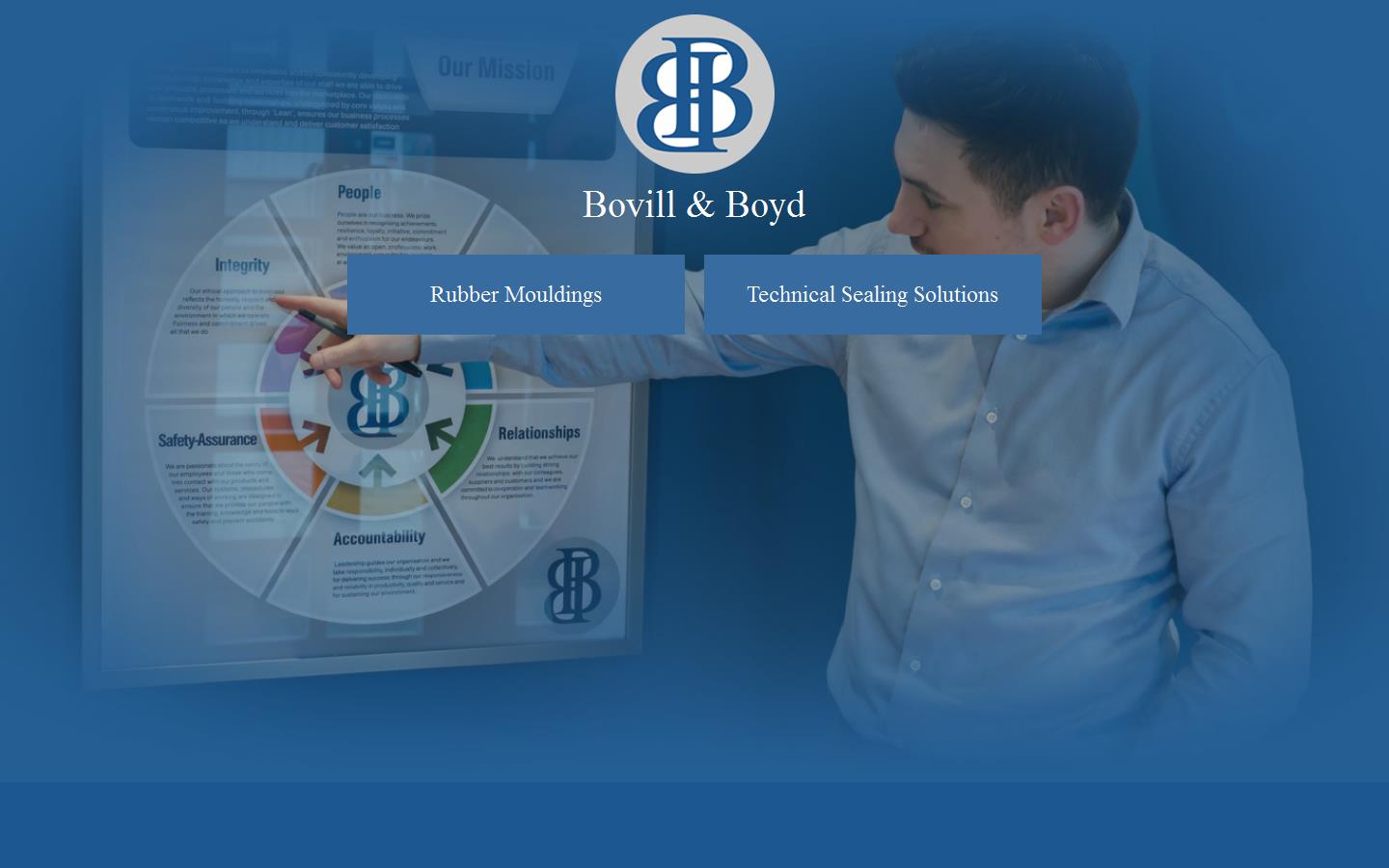 Bovill & Boyd Website
