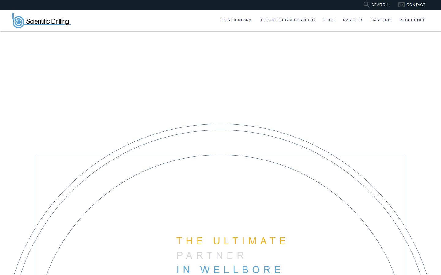 Scientific Drilling Controls Ltd Website