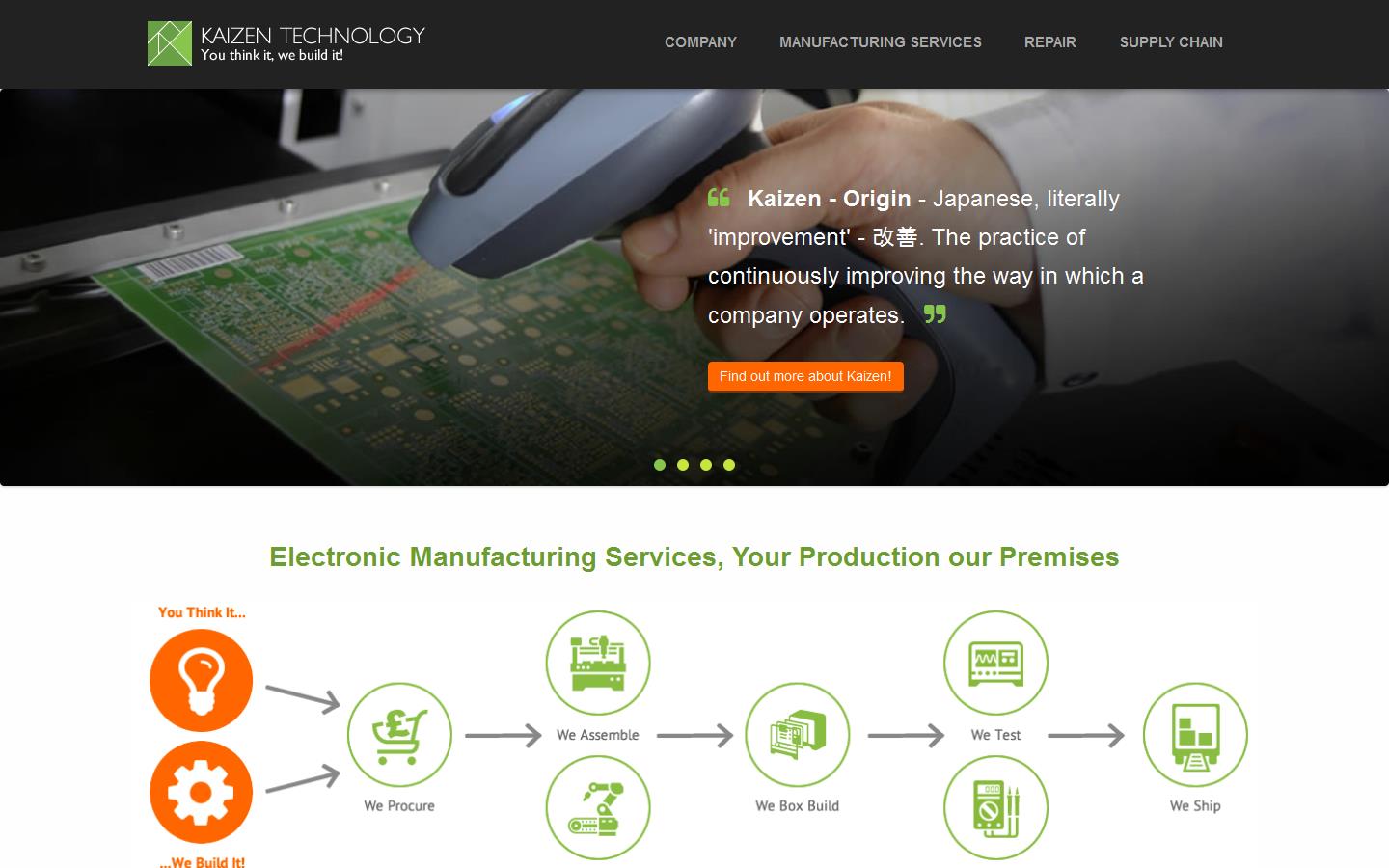 Kaizen Technology Website