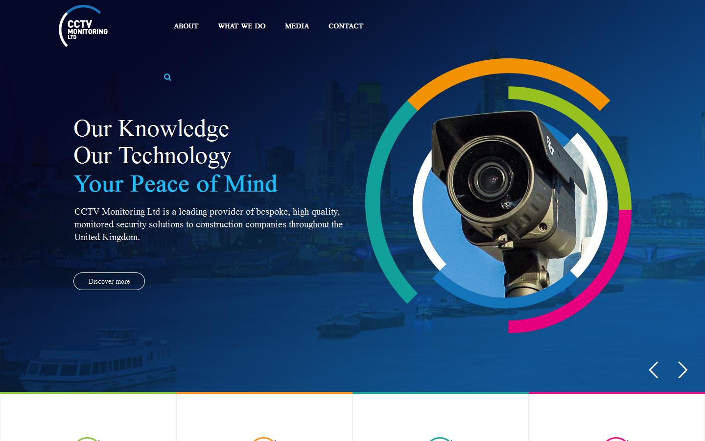CCTV Monitoring Ltd Website