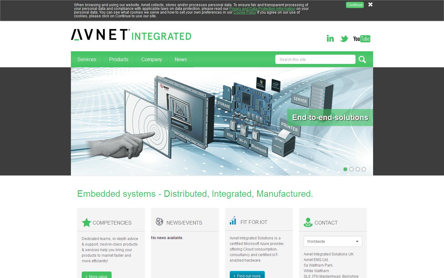Avnet Integrated Solutions Website