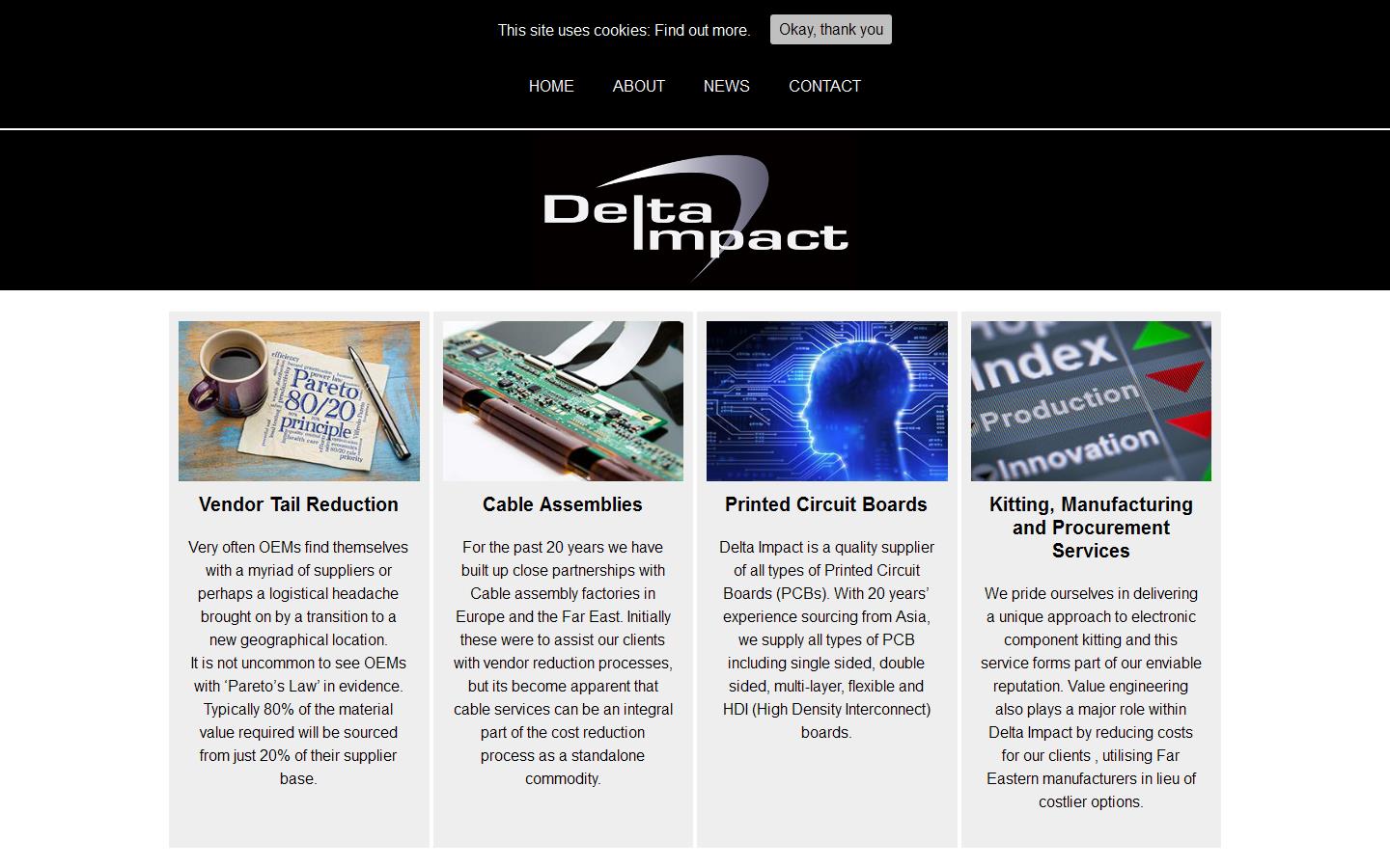 Delta Impact Website