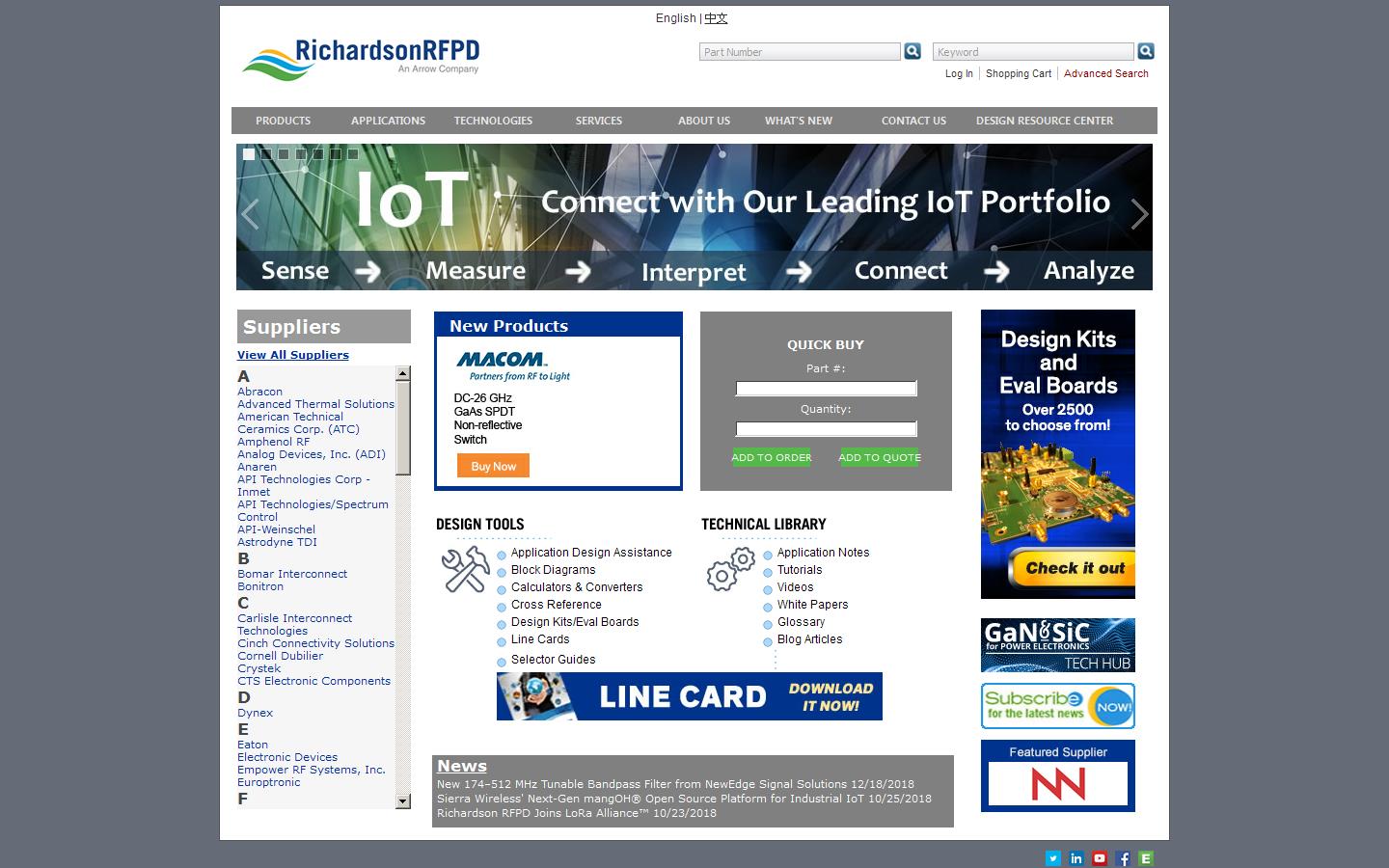 Richardson R F P D Website