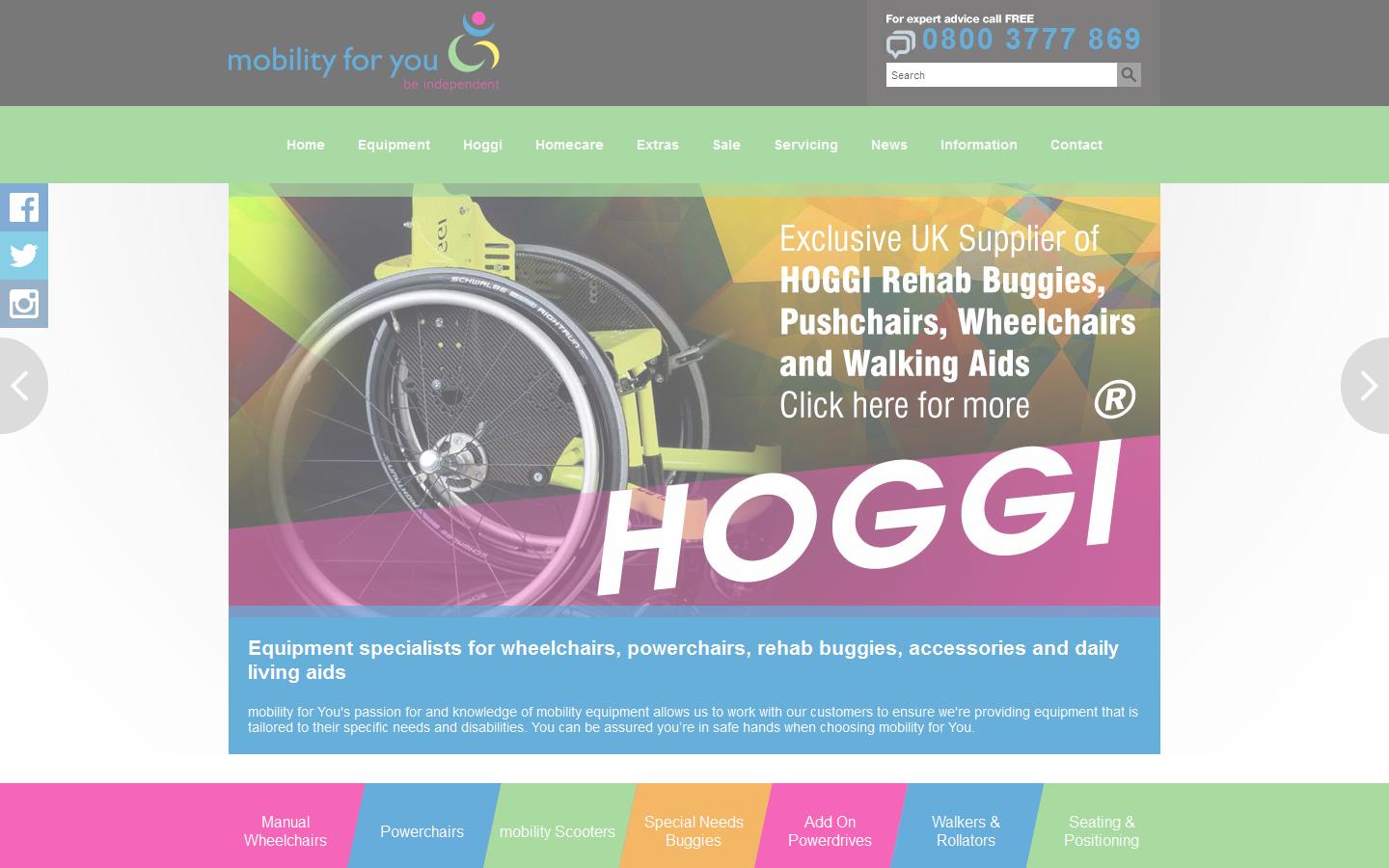 Mobility for You Website