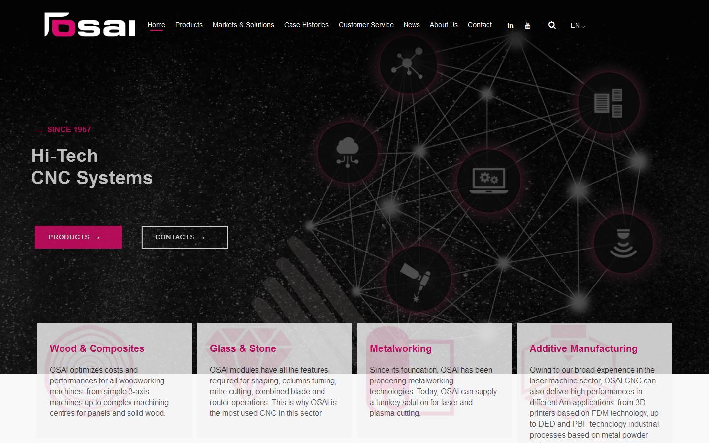 O S A I UK Ltd Website