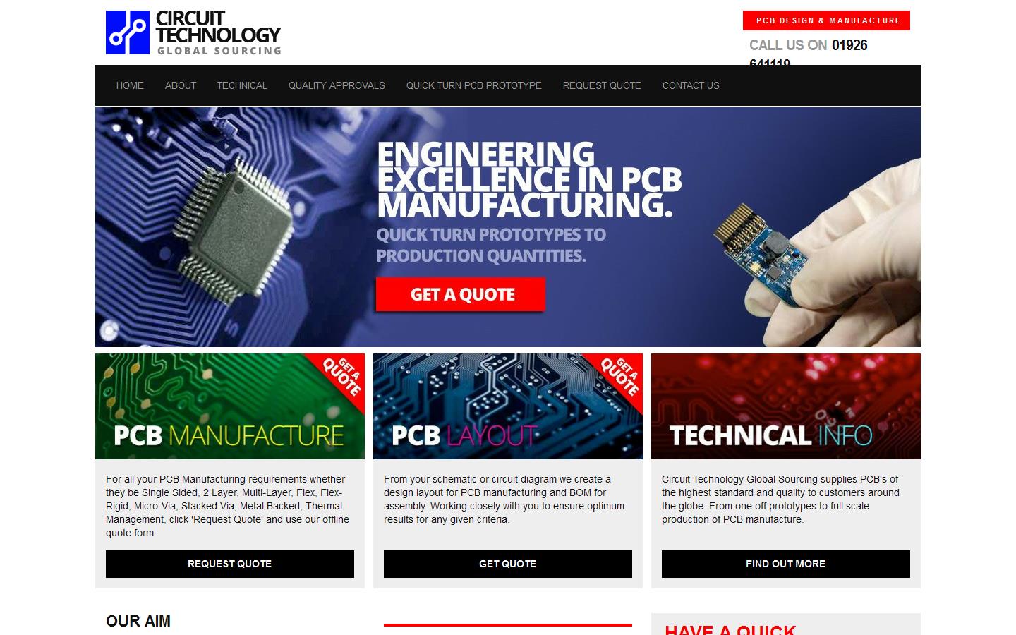Circuit Technology Global Sourcing Ltd Website