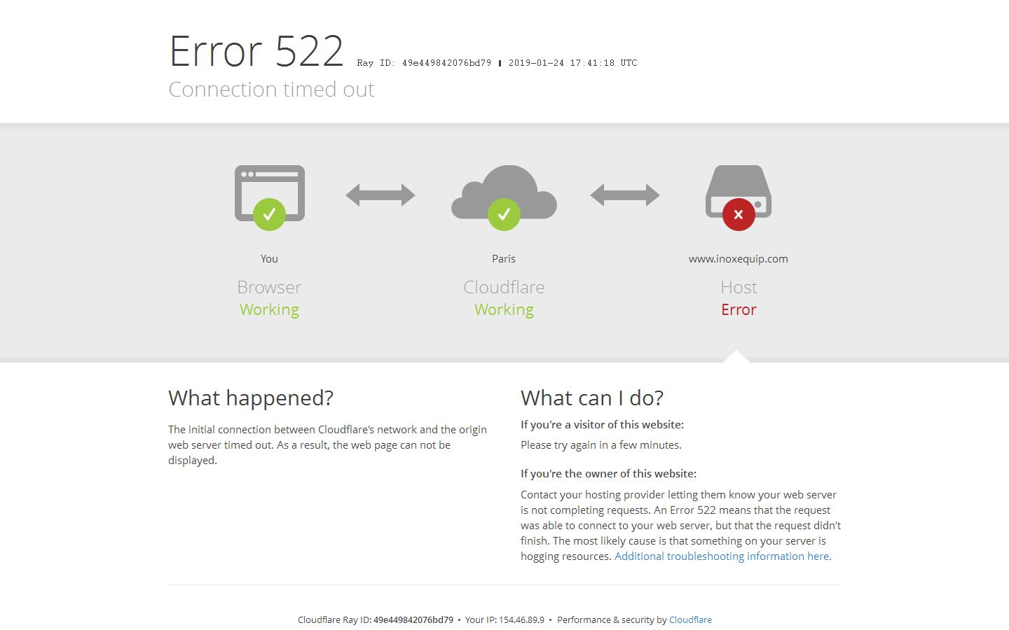 Inox Equip Ltd Website