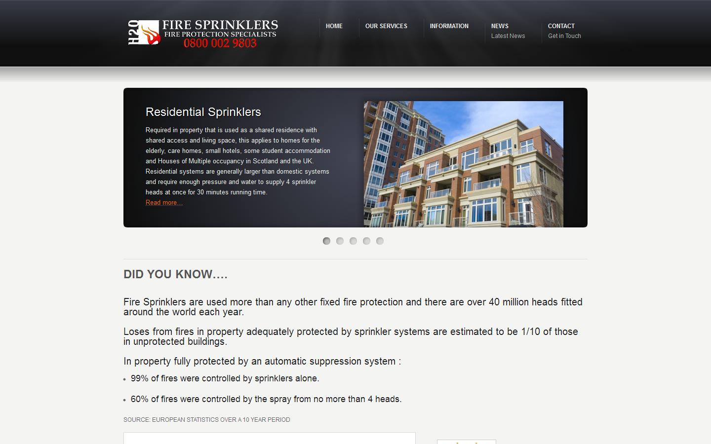 H2o Fire Sprinklers Ltd Website
