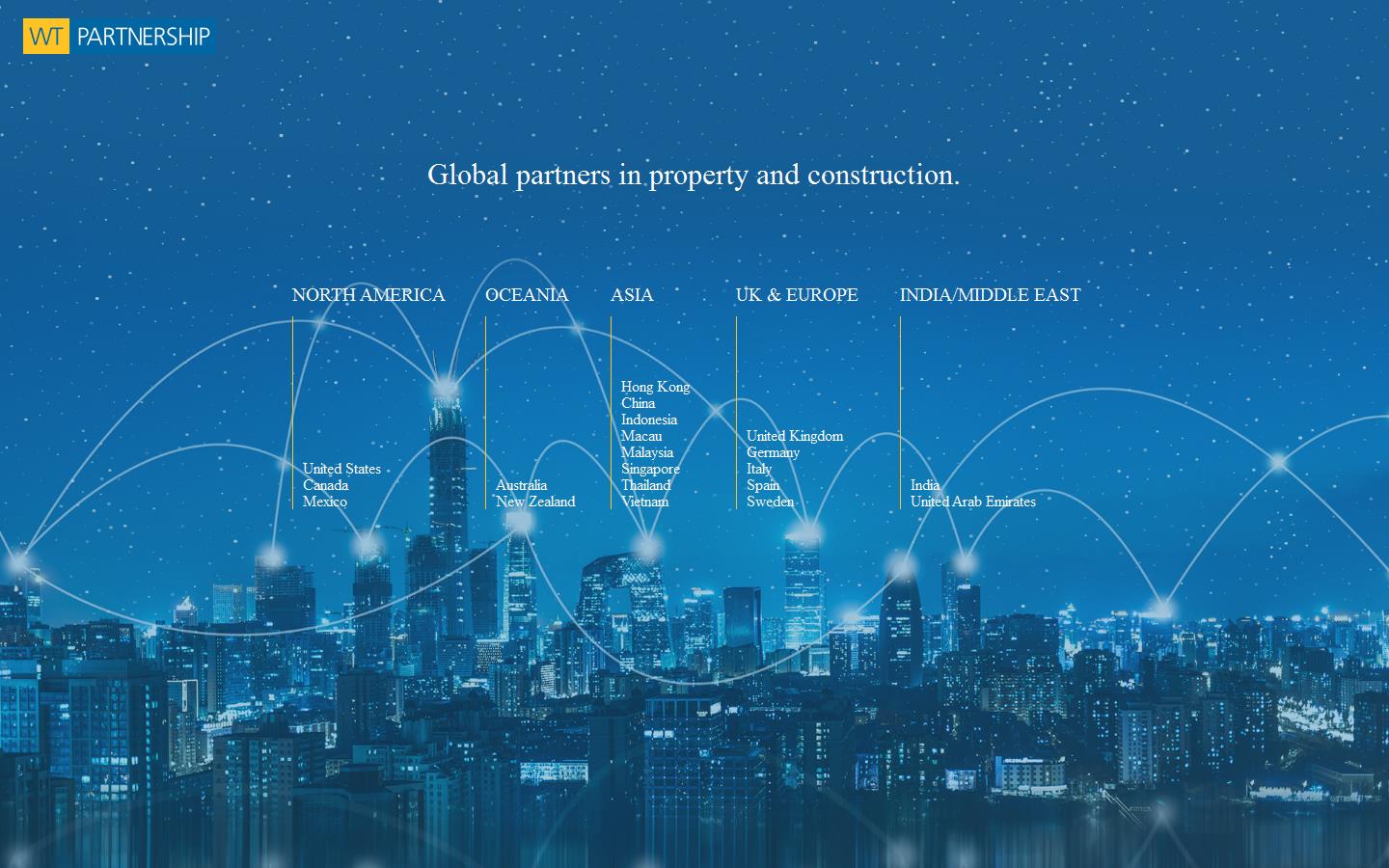 W T Partnership Website