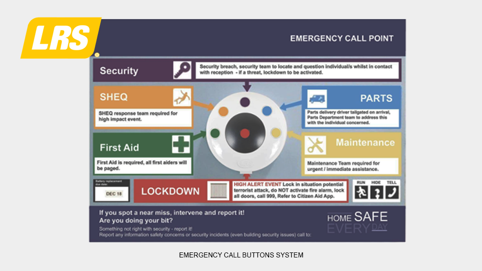 Emergency multi-call button system for first aid