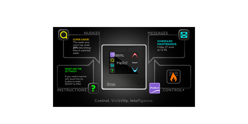 Control. Visibility. Intelligence: ControlSensor