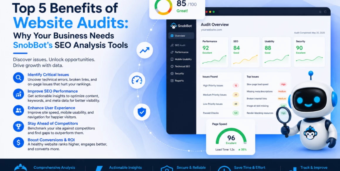 Top 5 Benefits of Website Audits: Why Your Business Needs SnobBot’s SEO Analysis Tools