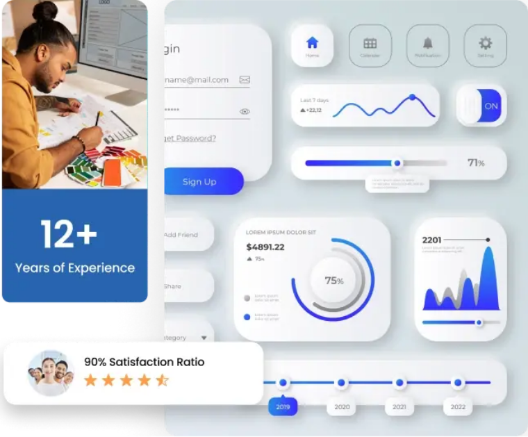 Custom UI/UX Design Services for Web & Mobile Apps in the UK