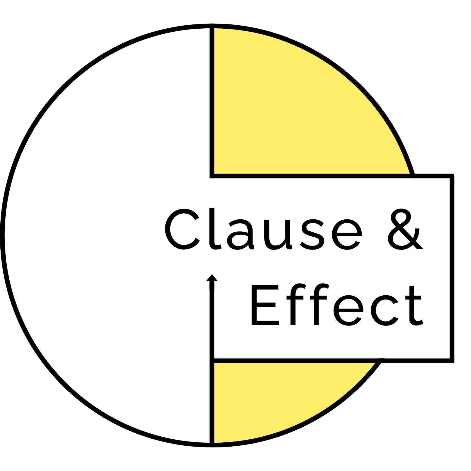 Clause and Effect Logo